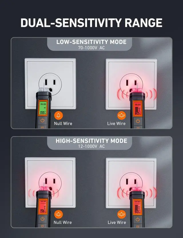 Alt view image 5 of 7 - KEHIPI VTS1000H Voltage Tester with Screwdriver, Non-Contact Electrical Tester, Dual Range AC 12V/70V-1000V, Live Wire Test, Wire Breakpoint Finder, Audible Alarm, LCD Percentage Display, Orange