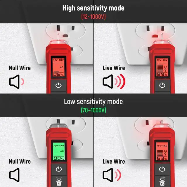 Alt view image 3 of 7 - KEHIPI  Voltage Tester/Non-Contact Voltage Tester with Signal Percentage, Dual Range AC 12V/70V-1000V, Live/Null Wire Tester, Electrical Tester with LCD Display, Wire Breakpoint Finder (Full Red)