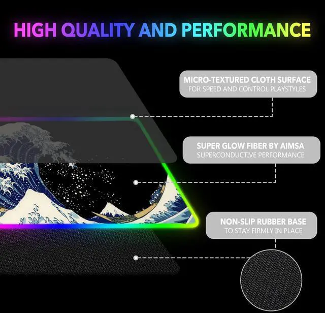 Alt view image 5 of 7 - KEHIPI RGB Gaming Mouse Pad Large, Keyboard Led Mousepad Extended 35.4 x 15.8 inch Non-Slip Rubber Base with 14 Lighting Modes, Big Desk Mat Waterproof, Big Waves