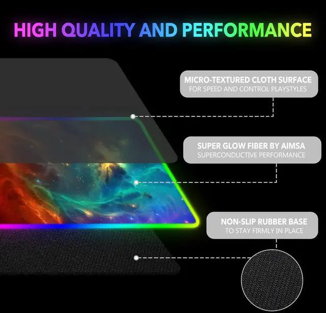 Alt view image 5 of 7 - KEHIPI Large RGB Gaming Mouse Pad, Keyboard Mousepad Led Extended 35.4 x 15.8 inch Non-Slip Rubber Base with 14 Lighting Modes, Big Desk Mat Waterproof, Galaxy Nebula