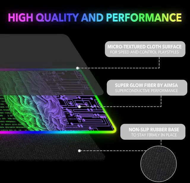 Alt view image 5 of 7 - KEHIPI Large Gaming Mouse Pad RGB, Keyboard Led Mousepad Extended 35.4 x 15.8 inch Non-Slip Rubber Base with 14 Lighting Modes, Big Desk Mat Waterproof, Technology Brain
