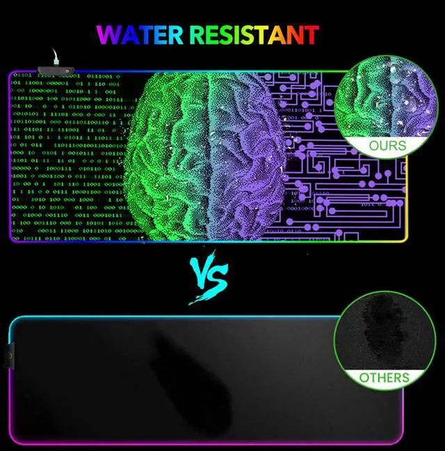Alt view image 6 of 7 - KEHIPI Large Gaming Mouse Pad RGB, Keyboard Led Mousepad Extended 35.4 x 15.8 inch Non-Slip Rubber Base with 14 Lighting Modes, Big Desk Mat Waterproof, Technology Brain
