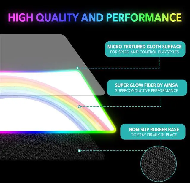 Alt view image 5 of 7 - KEHIPI RGB Gaming Mouse Pad Large, Keyboard Mousepad Led Extended 35.4 x 15.8 inch Non-Slip Rubber Base with 14 Lighting Modes, Big Desk Mat Waterproof, White Rainbow
