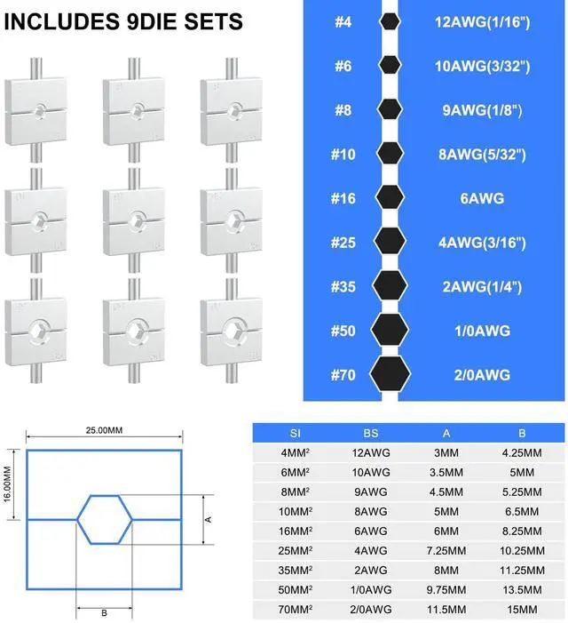 Alt view image 4 of 7 - KEHIPI Hydraulic Crimping Tool 10 Ton with 9 Hex-Dies, 122/0 AWG Battery Cable Crimper with Cable Cutter for Copper, Aluminum Cable Lugs