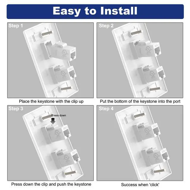 Alt view image 6 of 7 - KEHIPI Ethernet Wall Plate 2-Port (UL Listed), Cat6 Female to Female Wall Jack, RJ45 Keystone Inline Coupler Wall Outlet, White