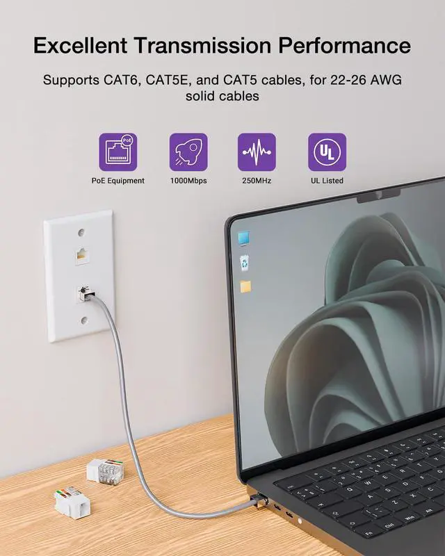 Alt view image 4 of 7 - KEHIPI UL Listed 10Gbps Cat6 Keystone Jack Insert 25-Pack, 90 Degree Punch Down RJ45 Keystone Jack Adapter Slim Profile for Patch Panel and Wall Plate