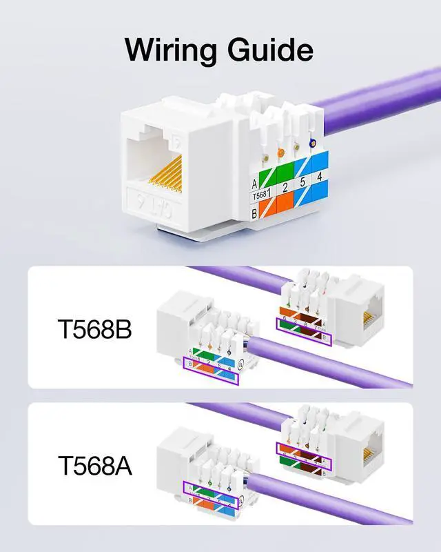 Alt view image 7 of 7 - KEHIPI UL Listed 10Gbps Cat6 Keystone Jack Insert 25-Pack, 90 Degree Punch Down RJ45 Keystone Jack Adapter Slim Profile for Patch Panel and Wall Plate