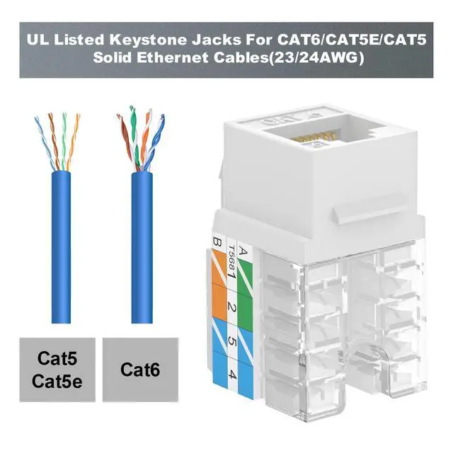 Alt view image 5 of 7 - KEHIPI Cat6 RJ45 Keystone Jacks UL Listed 50-Pack, Punch Down Ethernet Wall Jack 90-Degree Adapter in White with 1-Pack Wire Stripper Cutter