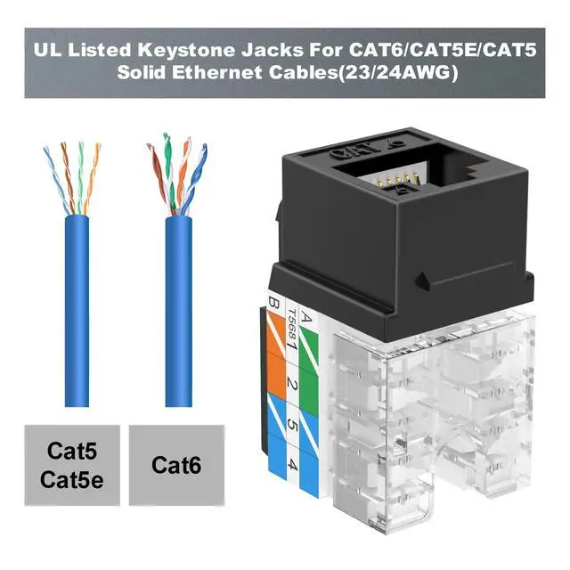 Alt view image 4 of 7 - KEHIPI UL Listed Cat6 RJ45 Keystone Jack Insert 25-Pack, 90 Degree Punch Down Keystone Jack Adapter Slim Profile Black