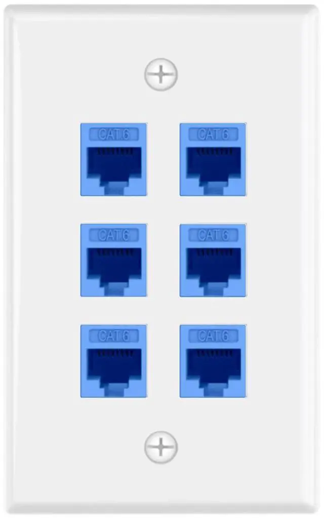 Main image of KEHIPI UL-Listed CAT6 Ethernet Wall Plate 6 Port, Single-Gang Keystone Wall Plate with RJ45 CAT6 Keystone Coupler, Blue