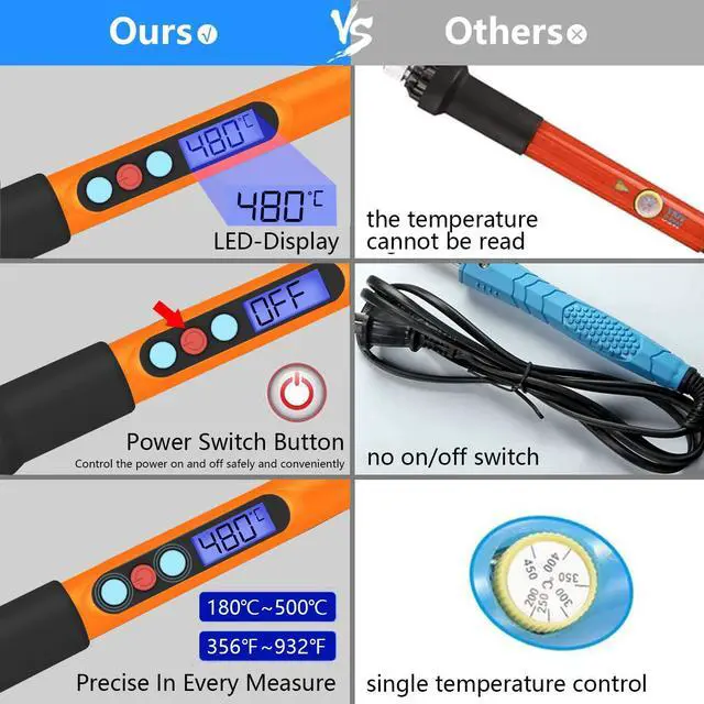 Alt view image 4 of 7 - KEHIPI Soldering Iron Kit, 90W 110V Soldering Iron LCD Adjustable Temperature 356-896, Welding Tools Solder Iron Pen with 5pc Tips, Solder Wire, Stand, Auto Sleep, Fast Heating, Electronic Repair