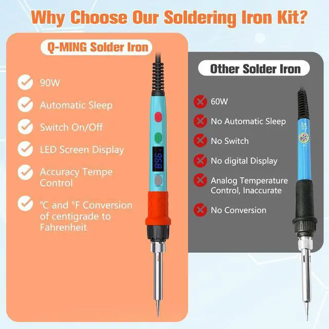 Alt view image 5 of 7 - KEHIPI Soldering Iron Kit, 90W LED Digital Soldering Gun kit with Ceramic Heater, 110V Adjustable Temperature Solder Welding Iron Kits, Auto-sleep, Thermostatic Design, Blue