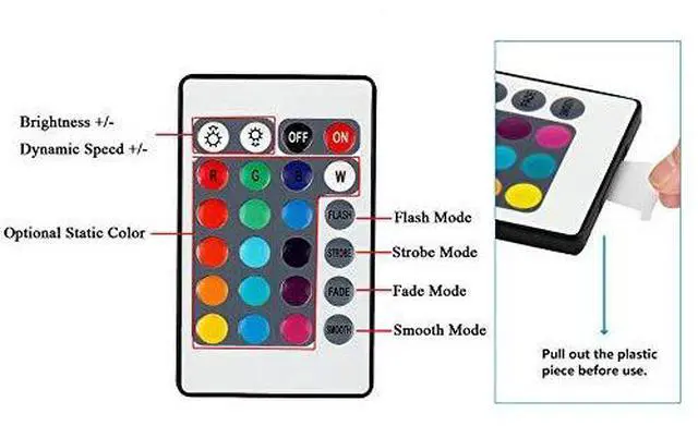 Alt view image 2 of 7 - KEHIPI DC 12V 24-Key LED Strip IR Remote Controller with Controller Box for 3528 5050 SMD RGB LED Strip Lights