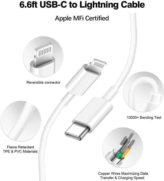 Alt view image 7 of 7 - KEHIPI 20W Dual Port Fast Charger for iPad 9th 8th 7th 6th 5th Generation 10.2 inch, iPad Air 3/2, iPad mini 5/4/3, Foldable Wall Charger with 6.6ft USB-C to Lightning Fast Charging Cable