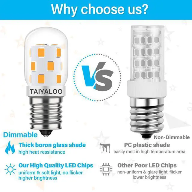 Alt view image 4 of 7 - KEHIPI LED Microwave Light Bulb Over Stove Appliance 8206232A 40W Incandescent Equivalent,E17 LED Bulb Dimmable for Refrigerator, Range Hood, 3W 380LM Warm White 3000K, T7 Intermediate Base, Pack of 2