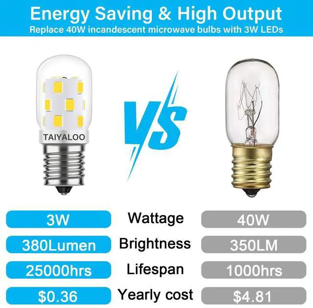 Alt view image 2 of 7 - KEHIPI LED Microwave Light Bulb Over Stove Appliance 8206232A 40W Incandescent Equivalent, E17 LED Bulb Dimmable for Refrigerator, Range Hood, 3W 380LM Daylight White 6000K, T7 Intermediate Base
