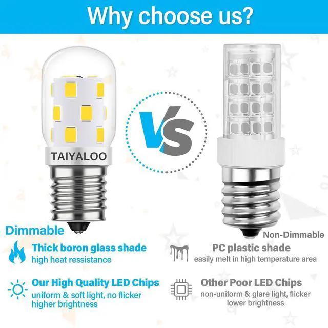 Alt view image 4 of 7 - KEHIPI LED Microwave Light Bulb Over Stove Appliance 8206232A 40W Incandescent Equivalent, E17 LED Bulb Dimmable for Refrigerator, Range Hood, 3W 380LM Daylight White 6000K, T7 Intermediate Base