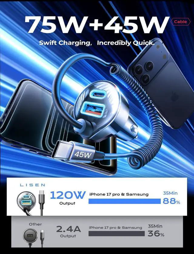 Alt view image 2 of 7 - KEHIPI 90W for iPhone 17 16 15 Pro Max Car Charger USB C Fast Charging,Super Fast for iPhone 15 16 17 Pro Car Charger Type C Adapter Fit iPhone 17 16 15 Air ProMax Plus,Samsung Galaxy S25/24,Android