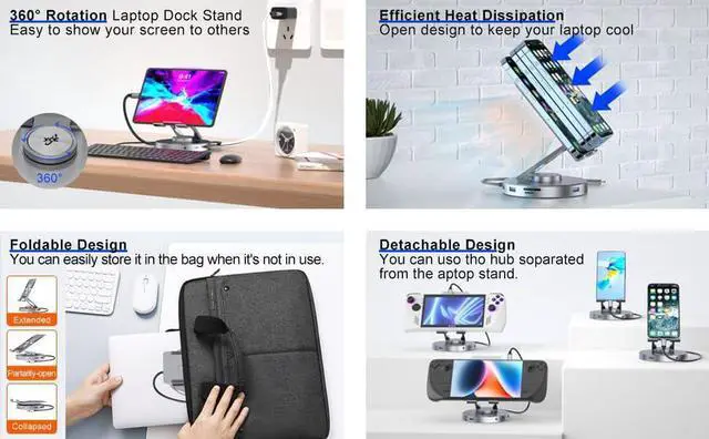 Alt view image 4 of 6 - KEHIPI Docking Station for Steam Deck ROG Ally - 10 in 1 Stream Deck Dock with HDMI 2.0 4K@60Hz, SD/TF, 3.5mm Audio, PD 100W, 3 USB-A 3.0 and Full Speed Charging USB-C Port Compatible with Valve Steam