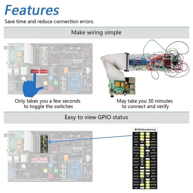 Alt view image 3 of 7 - KEHIPI Projects Kit for Raspberry Pi 5 4 B 3 B+ 400 Zero 2 W, Simple Wiring, 860-Page Detailed Tutorial, Python C Java Scratch Processing Code, 132 Projects (Raspberry Pi NOT Included)