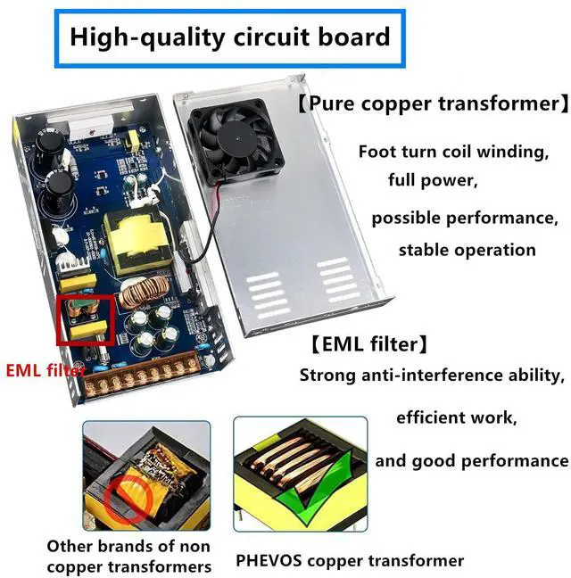 Alt view image 3 of 6 - KEHIPI AC 110/120 to DC 5V Power Supply, Universal Switching Transformer Adapter for Raspberry PI Models, CCTV, Radio, Computer Project, LED Strips Pixel Lights 3D Printer (12V50A 600W)