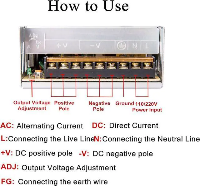 Alt view image 4 of 6 - KEHIPI AC 110/120 to DC 5V Power Supply, Universal Switching Transformer Adapter for Raspberry PI Models, CCTV, Radio, Computer Project, LED Strips Pixel Lights 3D Printer (12V50A 600W)
