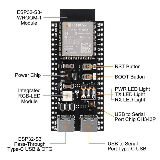 Alt view image 3 of 7 - KEHIPI 3PCS ESP32-S3-DevKitC-1-N8R2 ESP32-S3 Development Board Type-C WiFi+Bluetooth Internet of Things Dual Type-C Core Board N8R2 ESP32 ESP32-S3 ESP32-S3 Module