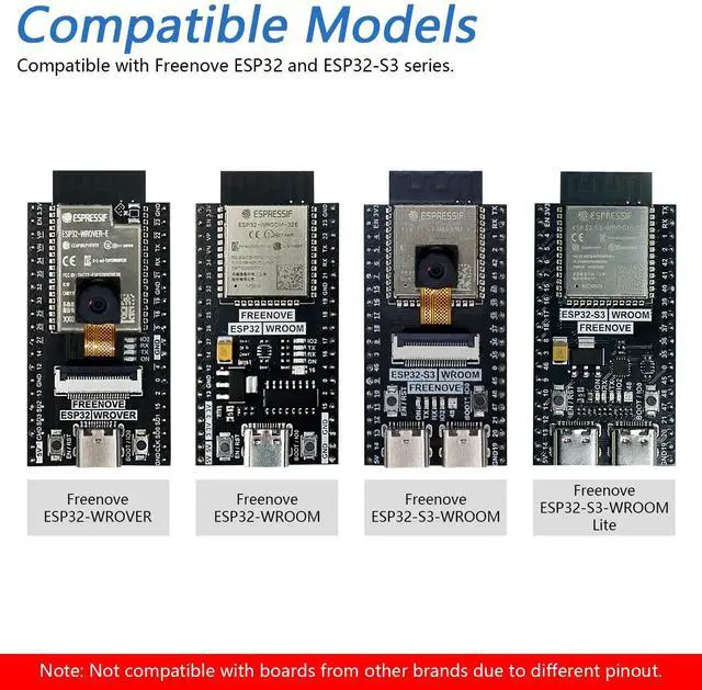 Alt view image 2 of 7 - KEHIPI Breakout Board for ESP32 / ESP32-S3 WROVER WROOM, Terminal Block Shield HAT with Pin Header, 5V 3.3V Power Outputs, GPIO Status LED
