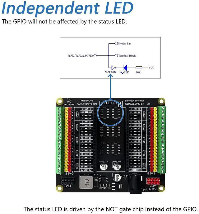 Alt view image 4 of 7 - KEHIPI Breakout Board for ESP32 / ESP32-S3 WROVER WROOM, Terminal Block Shield HAT with Pin Header, 5V 3.3V Power Outputs, GPIO Status LED