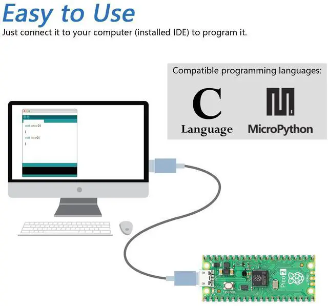 Alt view image 2 of 6 - KEHIPI Raspberry Pi Pico 2 Board Pre-Soldered Header, Dual Arm Cortex-M33 and Dual Hazard3 RISC-V Microcontroller, Development Board, Tutorial Example Projects