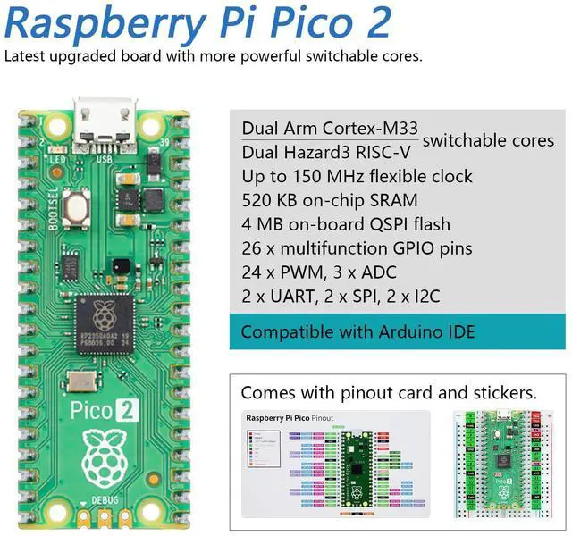 Alt view image 3 of 6 - KEHIPI Raspberry Pi Pico 2 Board Pre-Soldered Header, Dual Arm Cortex-M33 and Dual Hazard3 RISC-V Microcontroller, Development Board, Tutorial Example Projects