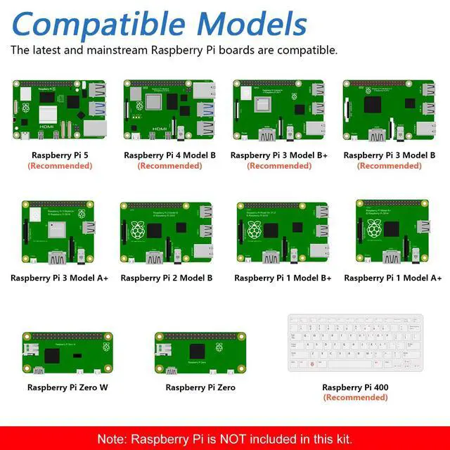 Alt view image 6 of 7 - KEHIPI LCD 1602 Starter Kit for Raspberry Pi 5 4 B 3 B+ 400 Zero 2 W, 535-Page Detailed Tutorial, Python C Java Scratch Processing Code, 151 Items, 69 Projects (Raspberry Pi NOT Included)