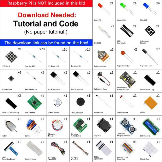 Alt view image 2 of 7 - KEHIPI Ultrasonic Starter Kit for Raspberry Pi 5 4 B 3 B+ 400 Zero 2 W, 820-Page Detailed Tutorial, Python C Java Scratch Processing Code, 171 Items, 108 Projects (Raspberry Pi NOT Included)