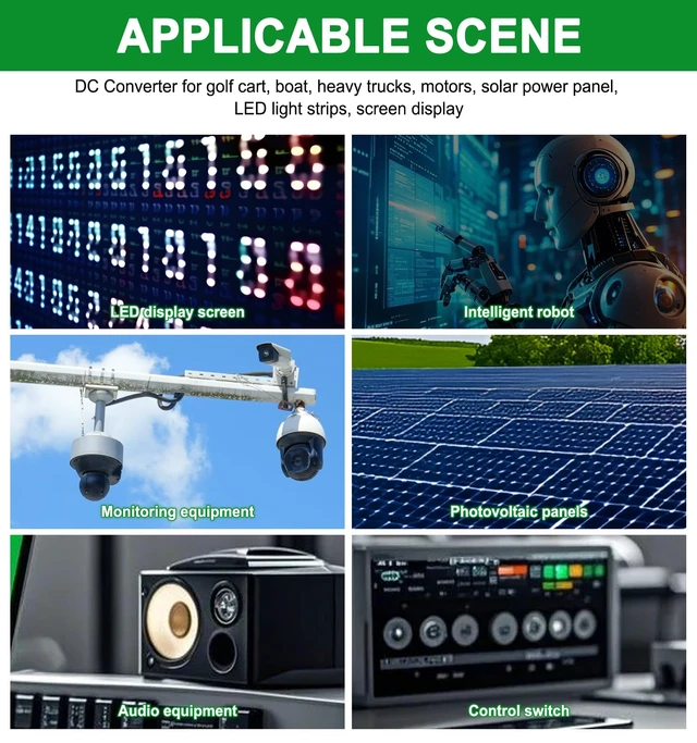 Alt view image 7 of 7 - DC 8-40V to 12V Converter 3A 36W Step Down Converter IP68 Waterproof Voltage Reducer Transformer for Golf Cart Truck Boat Vehicle