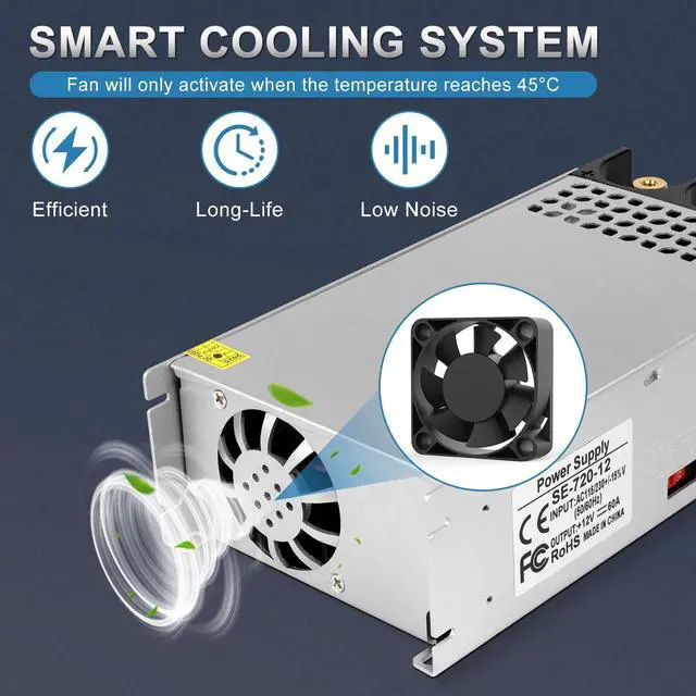 Alt view image 4 of 7 - KEHIPI 12V 720W New Version AC to DC Converter, 120V to 12V Power Supply, Switching Transformer for RV, LED Strips, CCTV, Car Stereos, LCD Monitors, Computer Projects