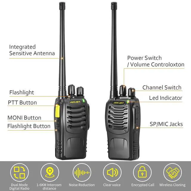 Alt view image 2 of 7 - KEHIPI (4-Pack) Walkie Talkies, Includes Original Headsets, Type-C Cable, USB Charging Dock, Features One-Click Pairing, Voice Noise Reduction, and Digital Encryption Communication Function (Black)