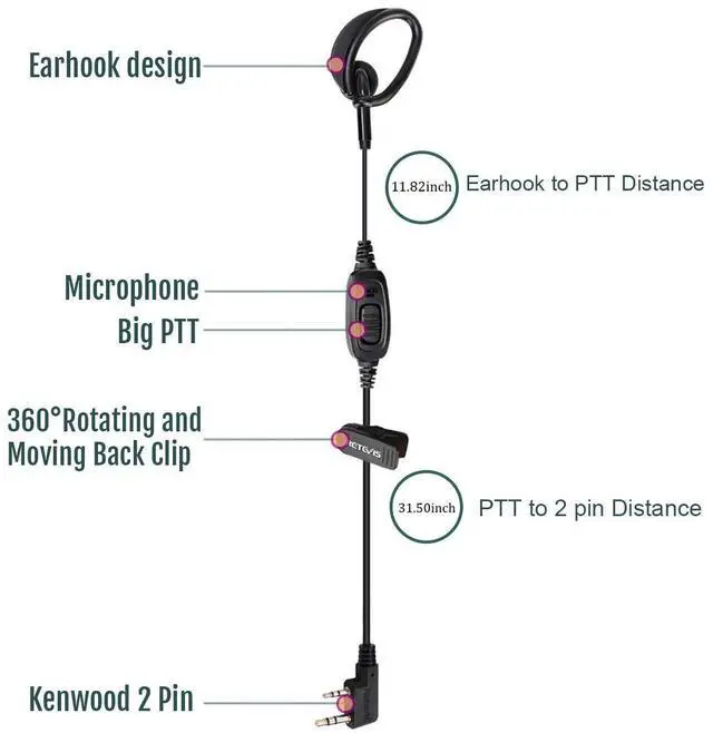 Alt view image 5 of 7 - KEHIPI RT68 Walkie Talkies Earpiece with Mic, Soft Earhook, 2 pin, for RT22 RT68 RT21 H-777 RT27 RT68H, Compatible with Kenwood pxton Baofeng BF-888S 2 Way Radio, Two Way Radio Headset(10 Pack)