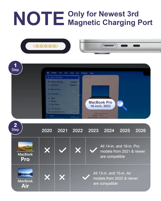 Alt view image 2 of 6 - KEHIPI Magnetic Charger Cable for MacBook Air & Pro, 6.6 ft, Black | USB-C to Magnetic Cable, Compatible with MacBook Air 13"/15" M2M5, for MacBook Pro 14"/16" 20212026