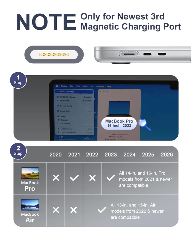 Alt view image 2 of 6 - KEHIPI Magnetic Charger Cable for MacBook Air & Pro, 6.6 ft, Space Gray | USB-C to Magnetic Cable, Compatible with MacBook Air 13"/15" M2M5, for MacBook Pro 14"/16" 20212026
