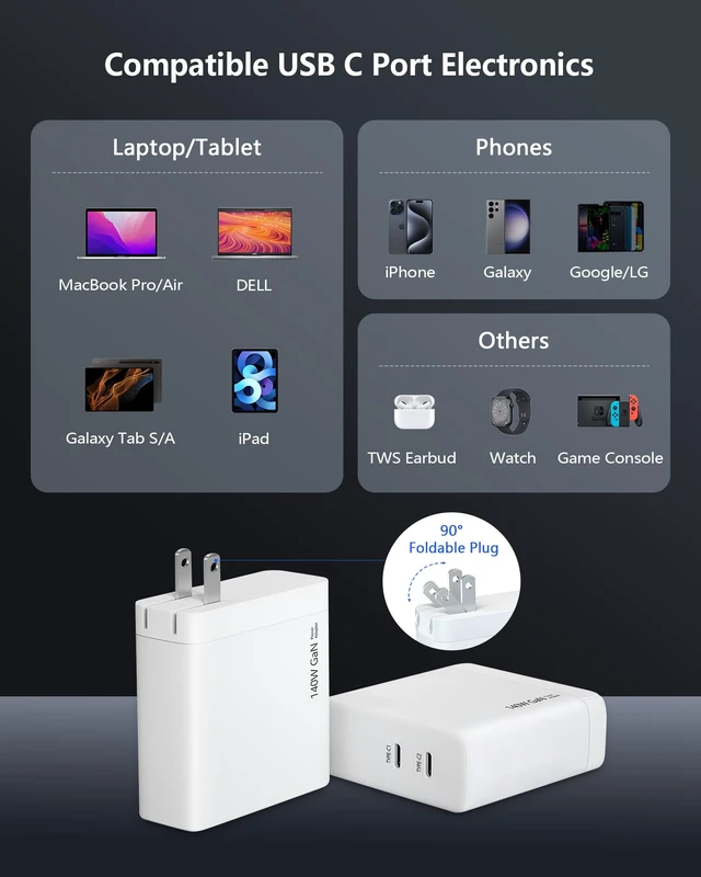 Alt view image 6 of 6 - 140W USB C Charger, KEHIPI GaN Fast Charger, 2-Port USB-C Compact Foldable Charger for Laptops, MacBook Air/Pro, iPad, iPhone 17/16/15 Pro, Galaxy S24/S23, AirPods, and More