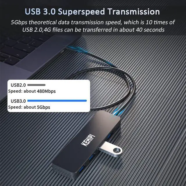 Alt view image 3 of 6 - USB Hub, KEHIPI 4 Port USB 3.0 Hub, Ultra Slim Portable Data Hub Applicable for iMac Pro, MacBook Air, Mac Mini/Pro, Surface Pro, Notebook PC, Laptop, USB Flash Drives, Tesla Model 3 and Mobile