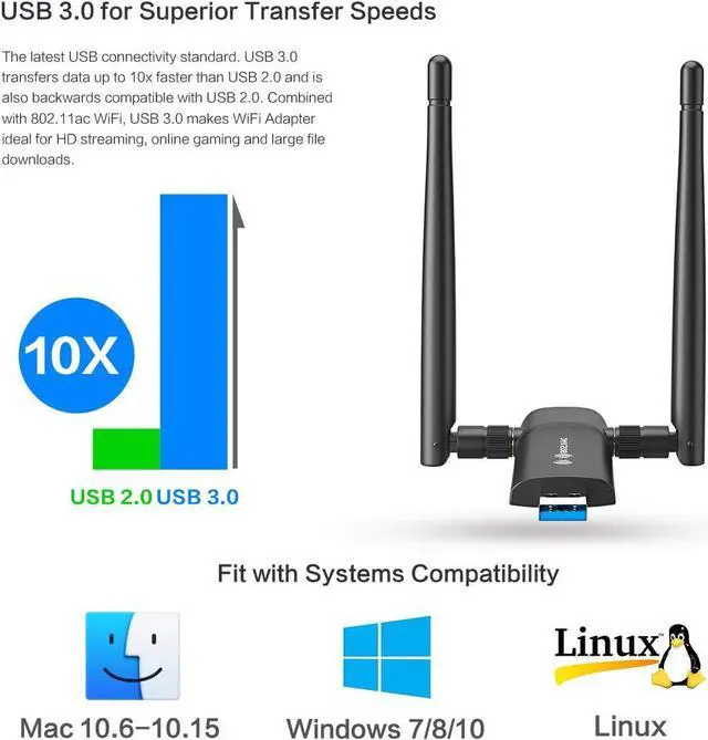 Alt view image 3 of 6 - KEHIPI Wireless USB WiFi Adapter PC - Nineplus 1200Mbps Dual 5Dbi Antennas 5G/2.4G WiFi Adapter for Desktop PC Laptop Windows11/10/8/7/Vista/XP, Wireless Adapter for Desktop Computer Network Adapters