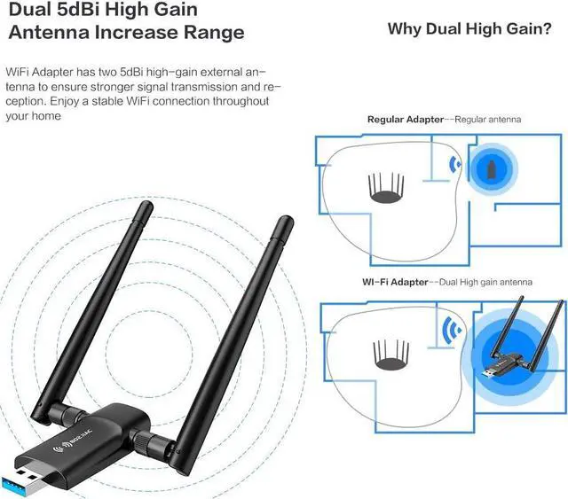 Alt view image 4 of 6 - KEHIPI Wireless USB WiFi Adapter PC - Nineplus 1200Mbps Dual 5Dbi Antennas 5G/2.4G WiFi Adapter for Desktop PC Laptop Windows11/10/8/7/Vista/XP, Wireless Adapter for Desktop Computer Network Adapters
