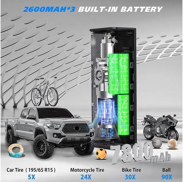 Alt view image 2 of 7 - Portable Air Compressor for Car Tires, KEHIPI Fast Cordless Tire Inflator Car Air Pump 12V, Real 150PSI 7800mAh