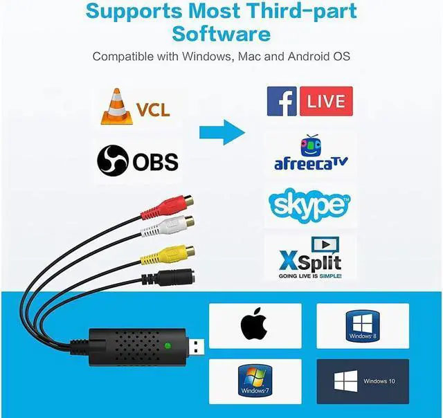 Alt view image 3 of 6 - KEHIPI USB 2.0 Audio/Video Converter - Digitize and Edit Video from Any Analog Source Including VCR, VHS, DVD