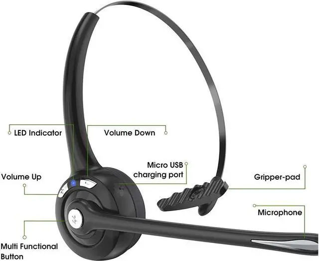 Alt view image 2 of 6 - Bluetooth Headset with Microphone,KEHIPI V5.1 Noise Canceling Wireless On Ear Headphones, Bluetooth Headphones with Mic, Phone Headset Mute Button for Laptop, Skype, Call Centers, Office, Trucker