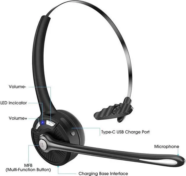 Alt view image 3 of 5 - Bluetooth Headset with Microphone,KEHIPI Noise Canceling Wireless On Ear Headphones, Bluetooth Headphones with Mic Charging Base, Phone Headset Mute Button for Laptop, Skype, Call Centers, Office, Tru