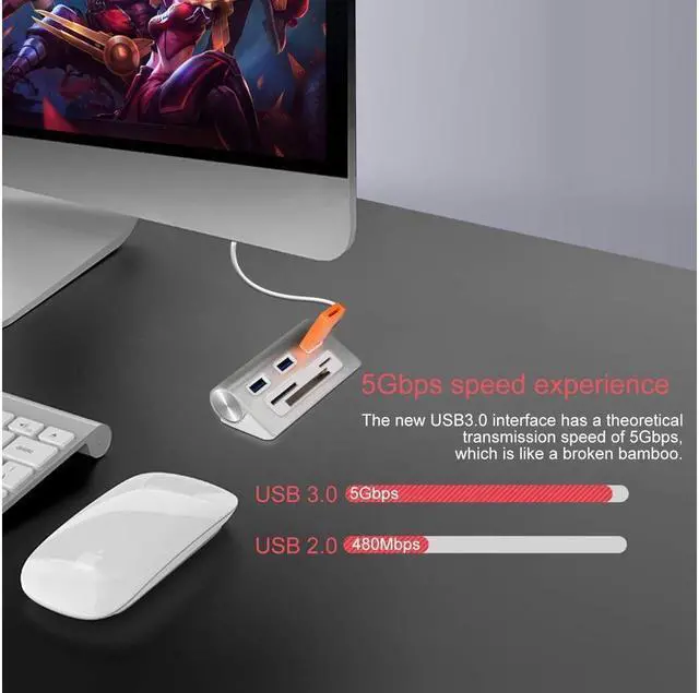 Alt view image 4 of 7 - KEHIPI 6-in-1 USB 3.0 Card Reader, Aluminum Data USB 3.0 Hub with 3 High-Speed Ports and 1 CF/SD/TF Card Reader, 12" USB Cable for Mac Pro, iMac, MacBook, Laptop and Desktop PC