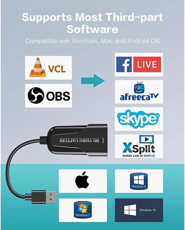 Alt view image 4 of 6 - KEHIPI Audio Video Capture Card, Full HD UP to 1080P HDMI to USB 2.0 Live Video Recorder Game Capture Card for Live Broadcasting, High Definition Acquisition