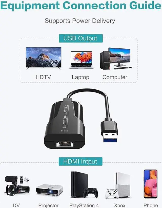 Alt view image 2 of 6 - KEHIPI Audio Video Capture Card, Full HD UP to 1080P HDMI to USB 2.0 Live Video Recorder Game Capture Card for Live Broadcasting, High Definition Acquisition